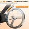 Test du MettleMatic Vélo d'appartement ergomètre Bluetooth - Fitness 3